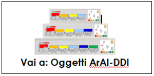 Oggetti-DDI