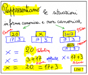 lim-3